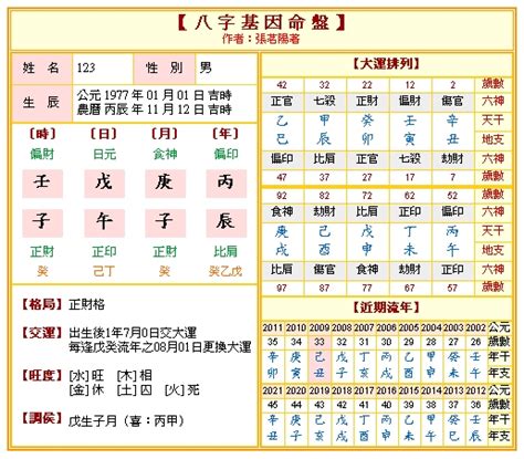 八字五行算命|免費生辰八字五行屬性查詢、算命、分析命盤喜用神、喜忌